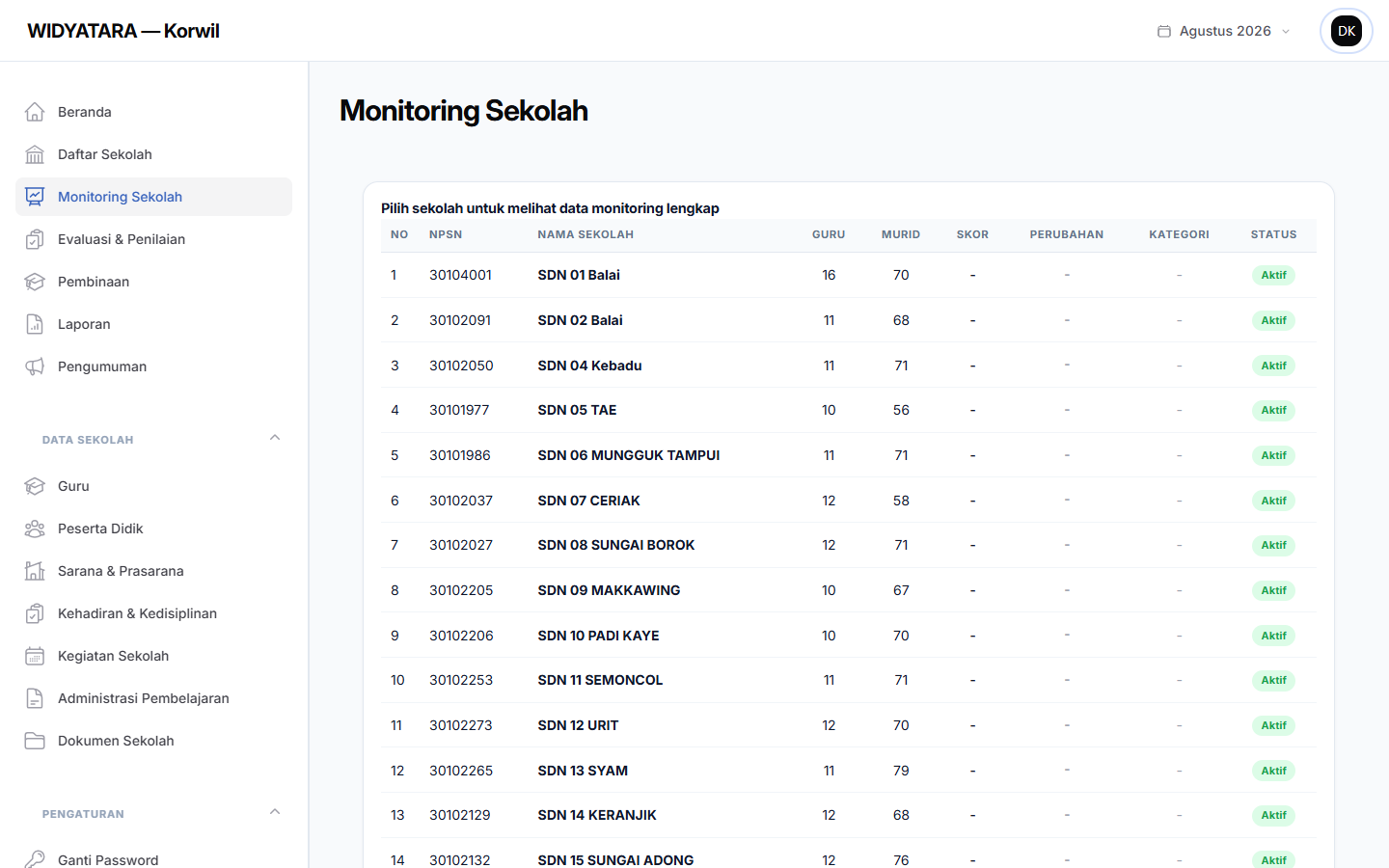 Tangkapan layar — Monitoring Sekolah